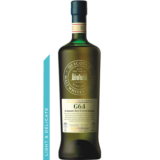 Cask No. G6.4